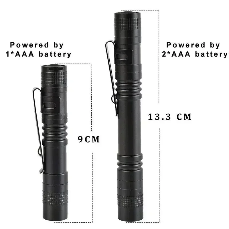 Mini Portable LED Pen Light wi - Outdoor Lighting Electric review and price