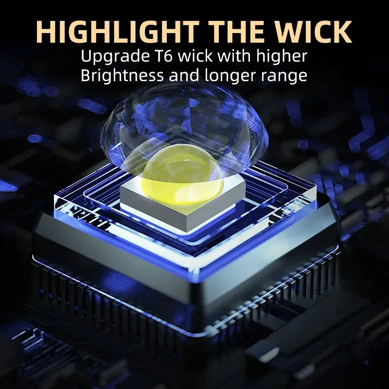 Portable Mini 3 LED Handheld F - Outdoor Lighting Diy review and price