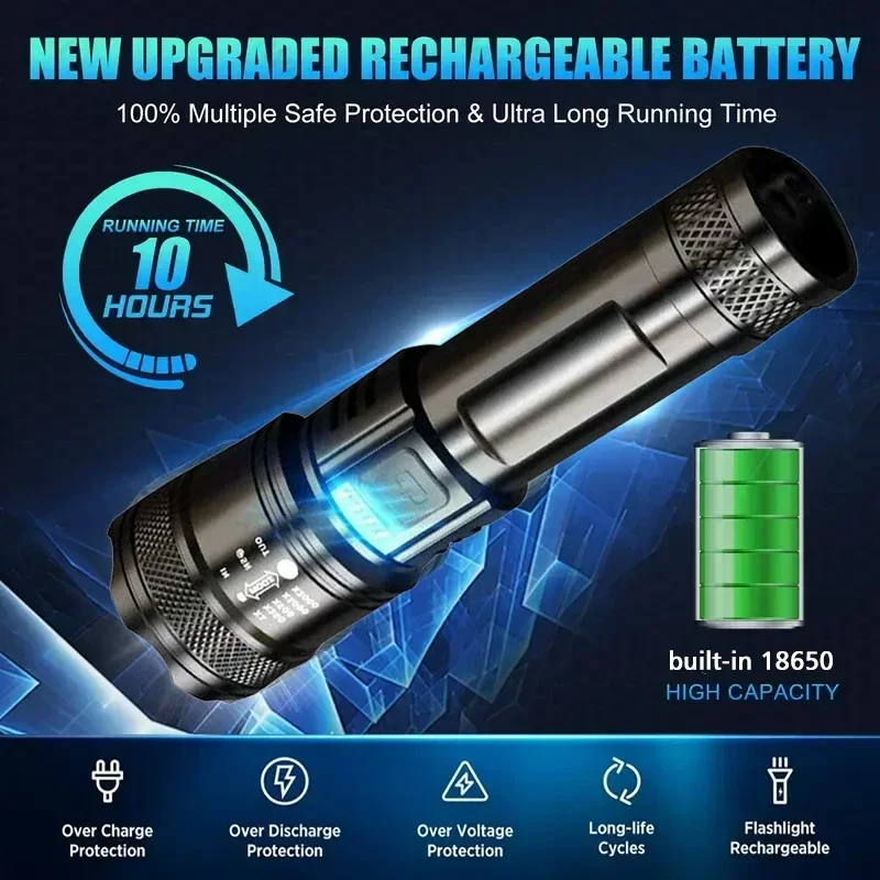 Super Bright LED Flashlight US - Outdoor Lighting Usb review and price