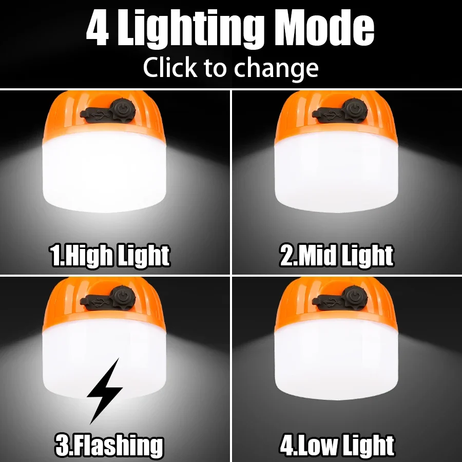 Mini Portable Halloween Pumpki - Outdoor Lighting Usb review and price