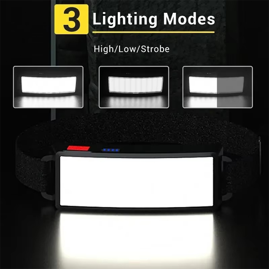 Powerful COB LED Headlamp 4 Li - Led Flood Light review and price