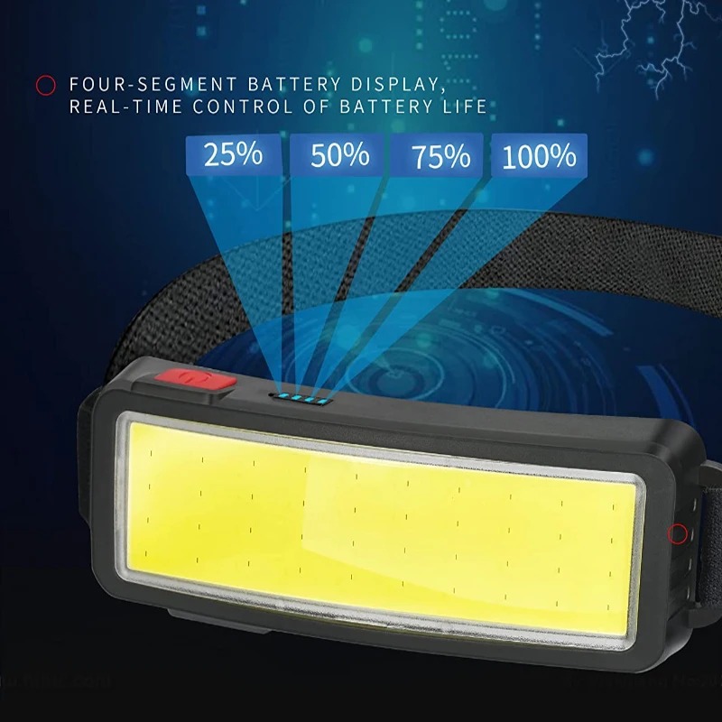 Powerful COB LED Headlamp 4 Li - Led Flood Light review and price