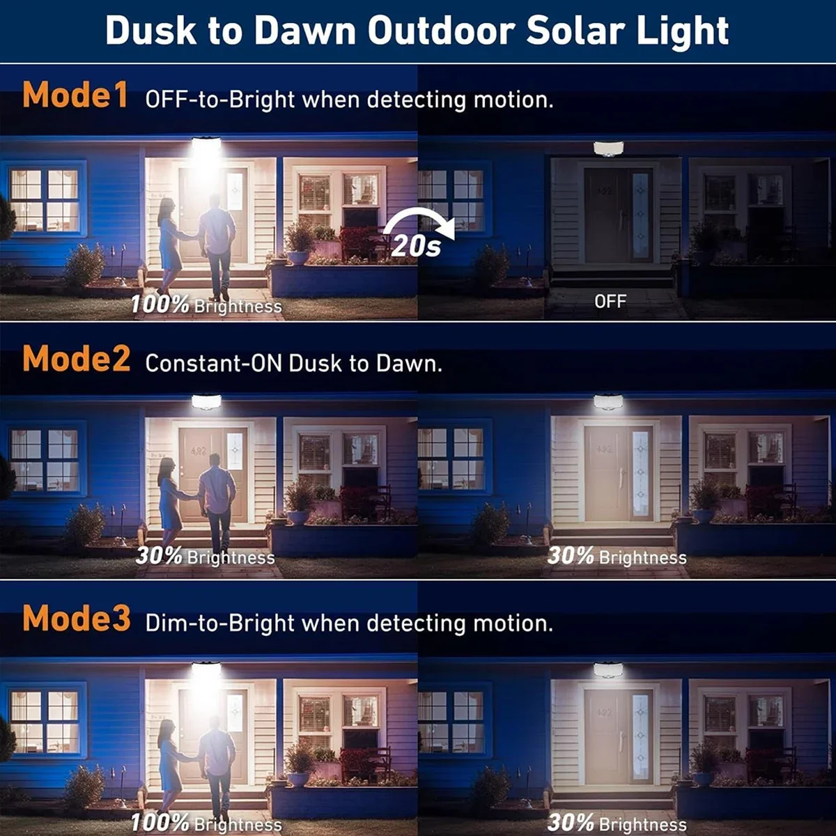 234LED Solar Outdoor Lights Mo - Wall Lighting Outdoor review and price