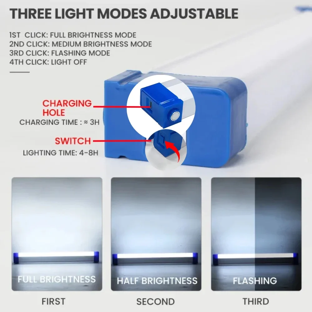 Super Bright LED Flashlight US - Led Flood Light review and price