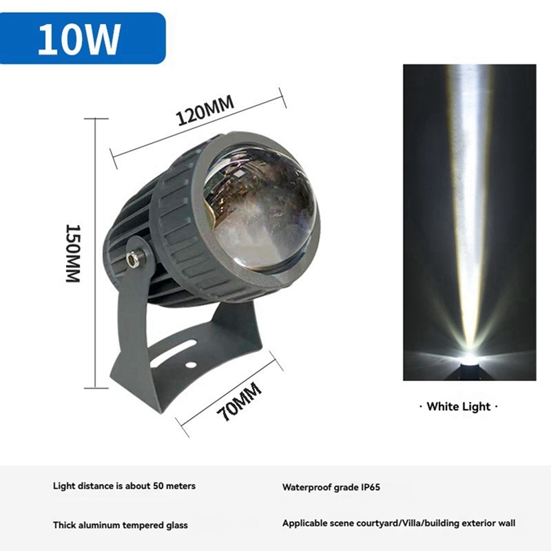 Outdoor LED Garden Wall Spotli - Wall Lighting Outdoor review and price