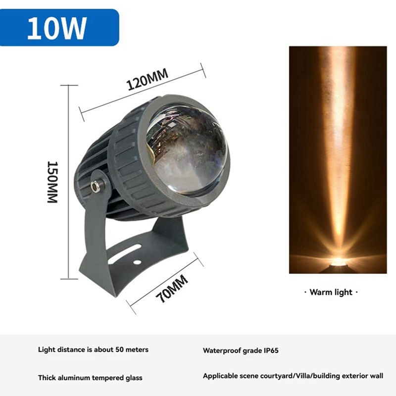 Outdoor LED Garden Wall Spotli - Wall Lighting Outdoor review and price