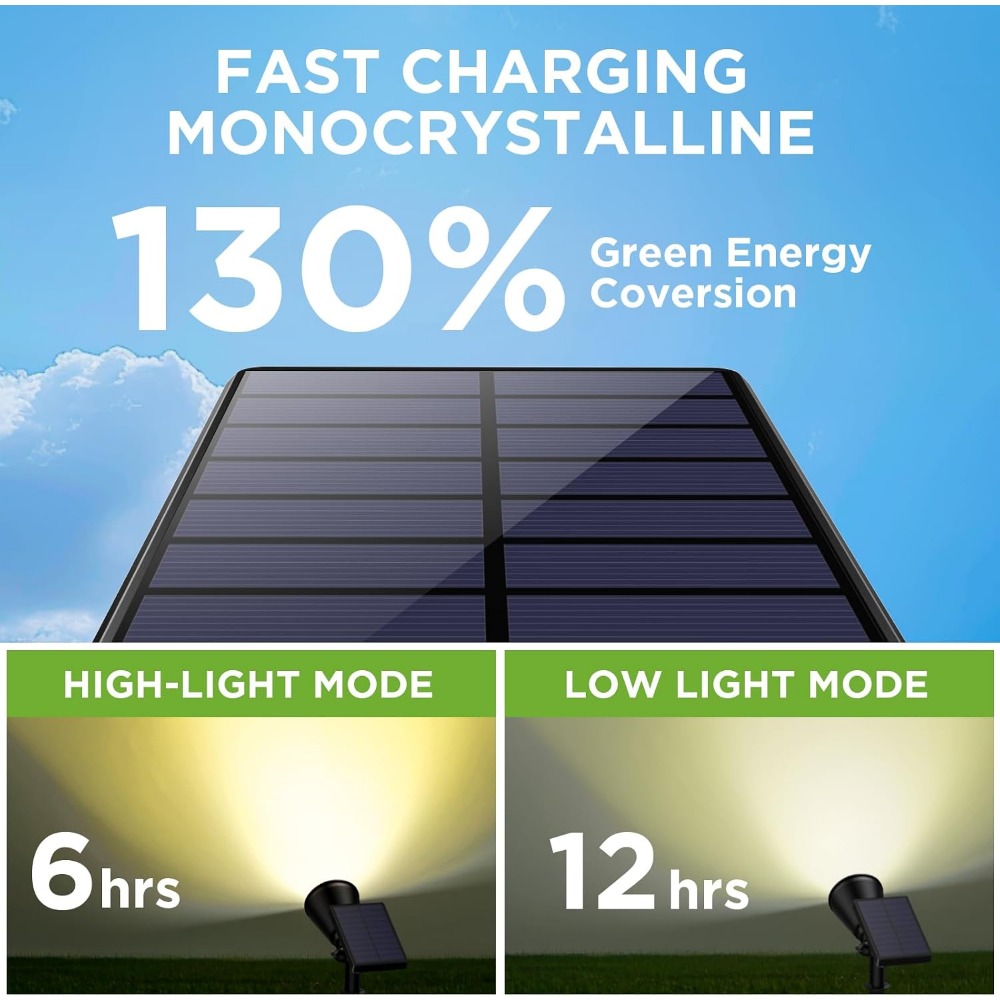 Solar Lights Outdoor, Warm Whi - Outdoor Lighting Install review and price