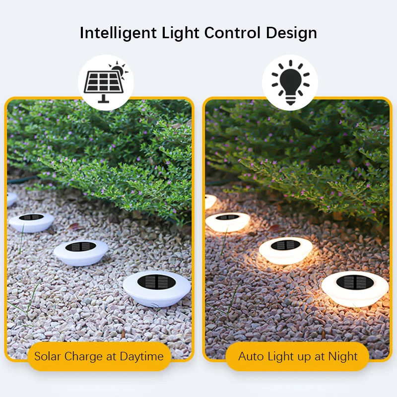Solar Garden Ground Light Wate - Ground Light Recessed review and price