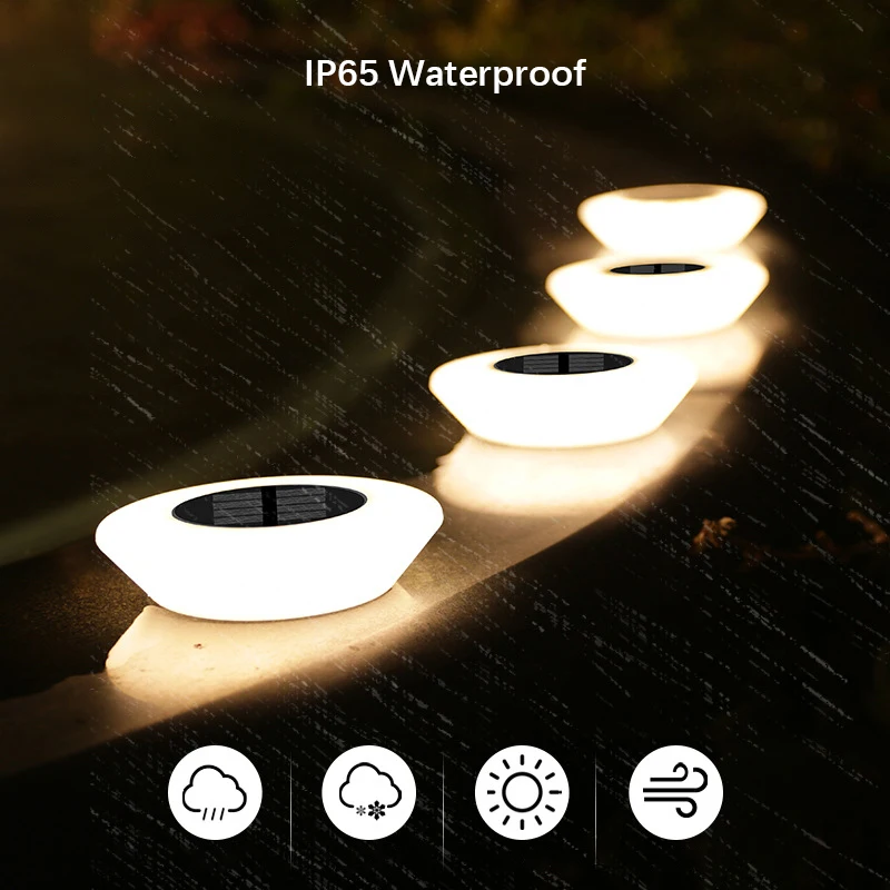 Solar Garden Ground Light Wate - Ground Light Recessed review and price