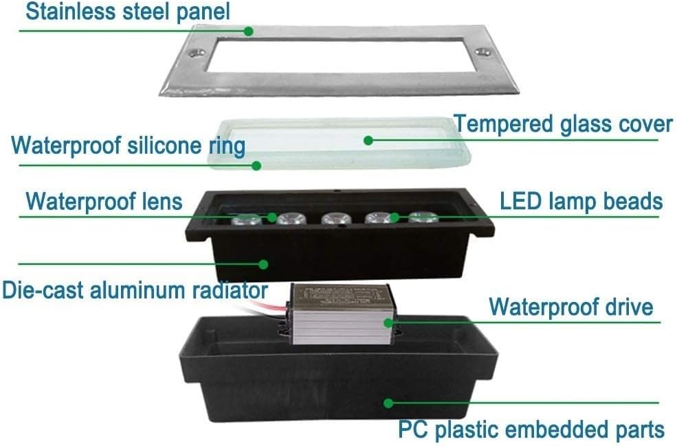 Linear LED In Ground Light IP6 - Ground Light Recessed review and price