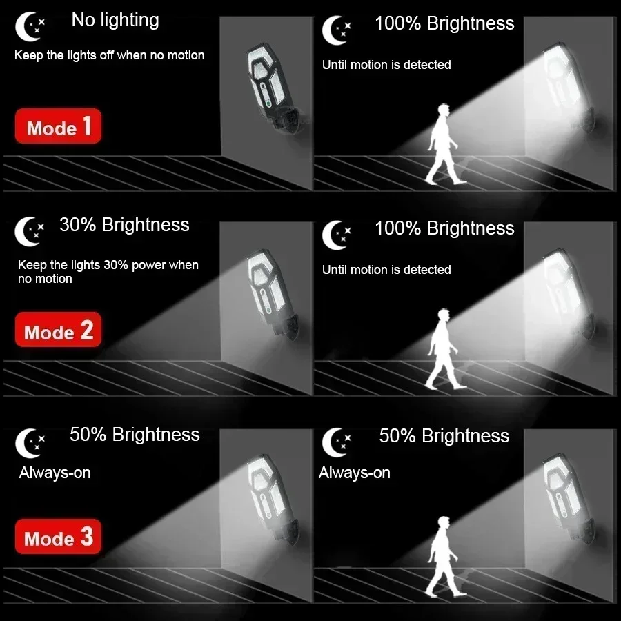 12000LM Powerful Solar Wall La - Outdoor Lighting Diy review and price
