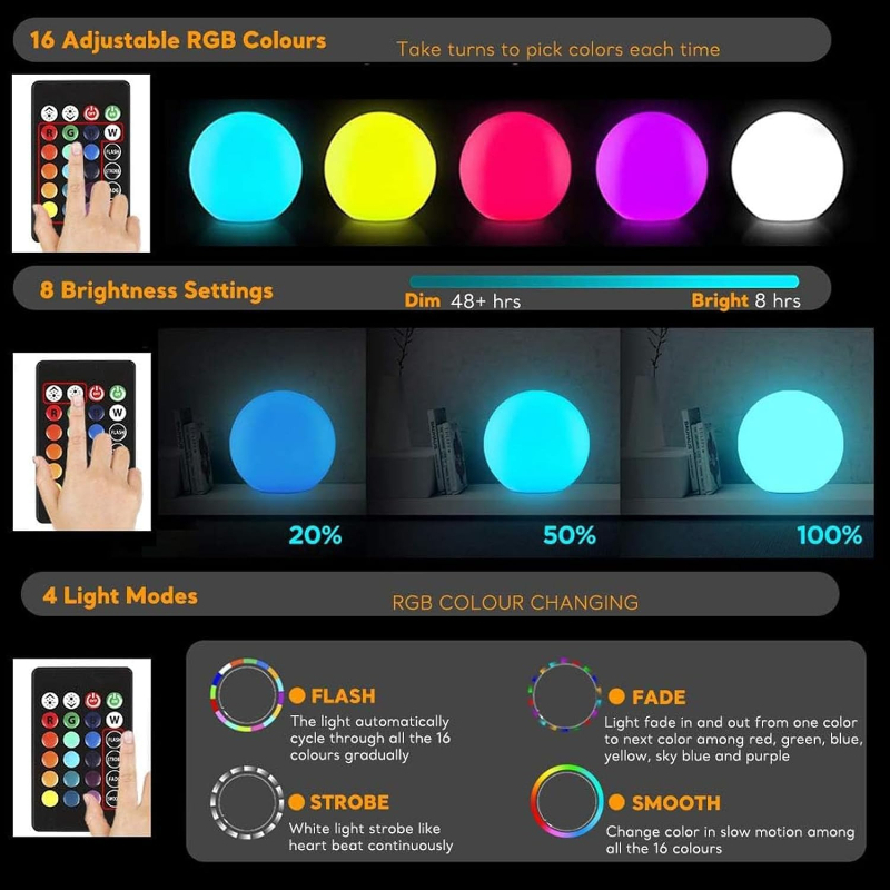 LED Ball Light Solar Lamp Outd - Outdoor Lighting Experts review and price