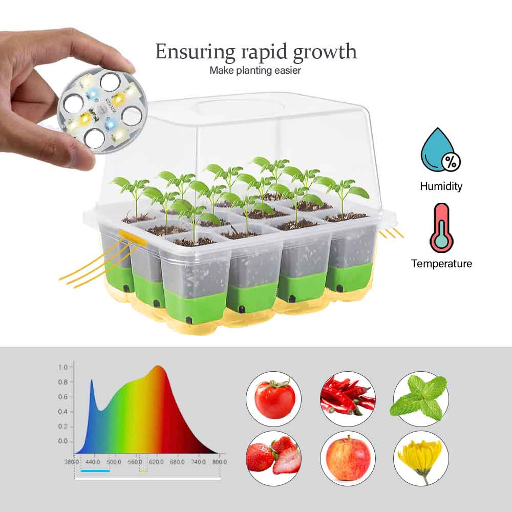 LED Grow Light Seedling Starte - Outdoor Lighting Box review and price