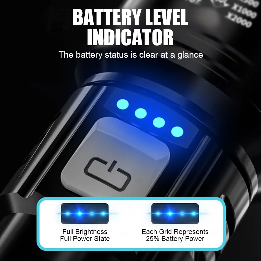 High Power P50 LED Flashlight  - Outdoor Lighting Electric review and price