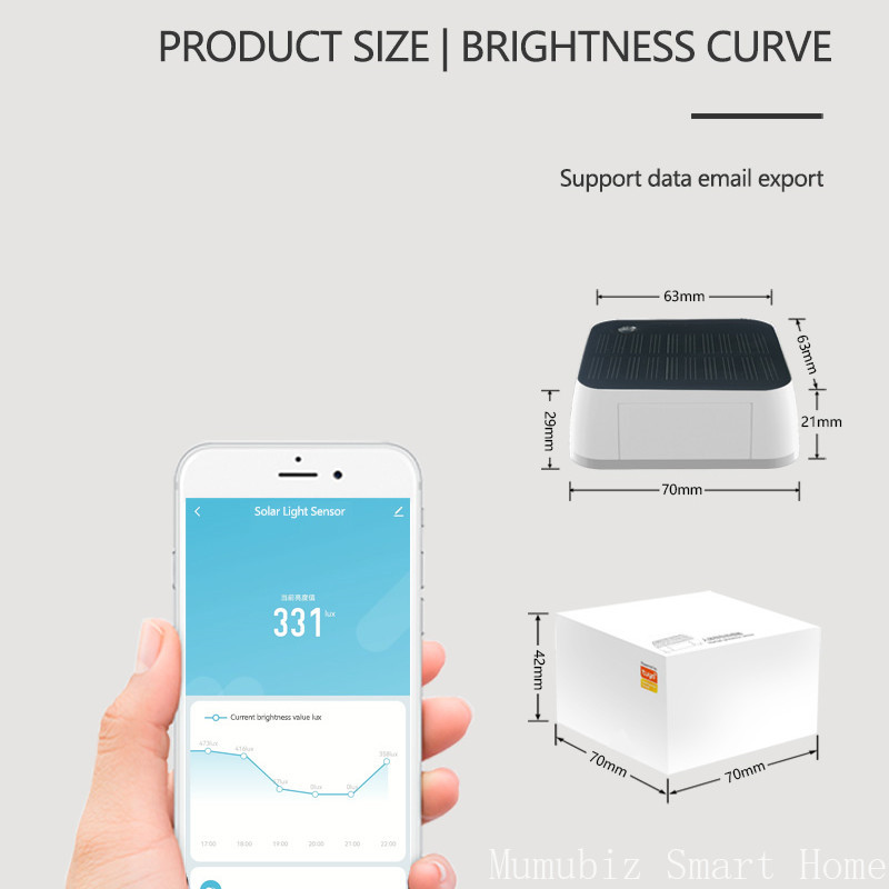 Tuya Zigbee Solar Light Sensor - Outdoor Lighting Install review and price
