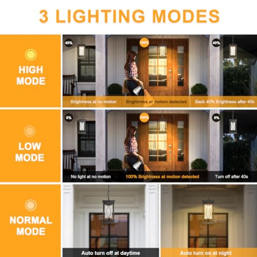 Motion Outdoor Pendant Light F - Outdoor Lighting Dusk To Dawn review and price