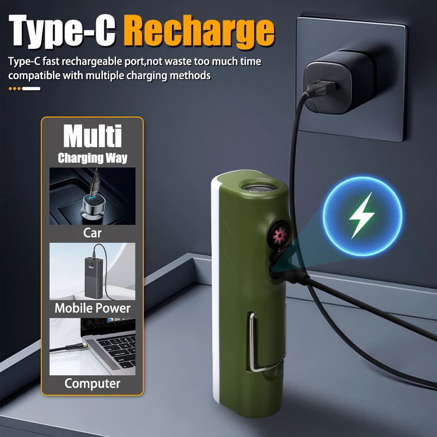 Rechargeable Handheld Flashlig - Led Flood Light review and price