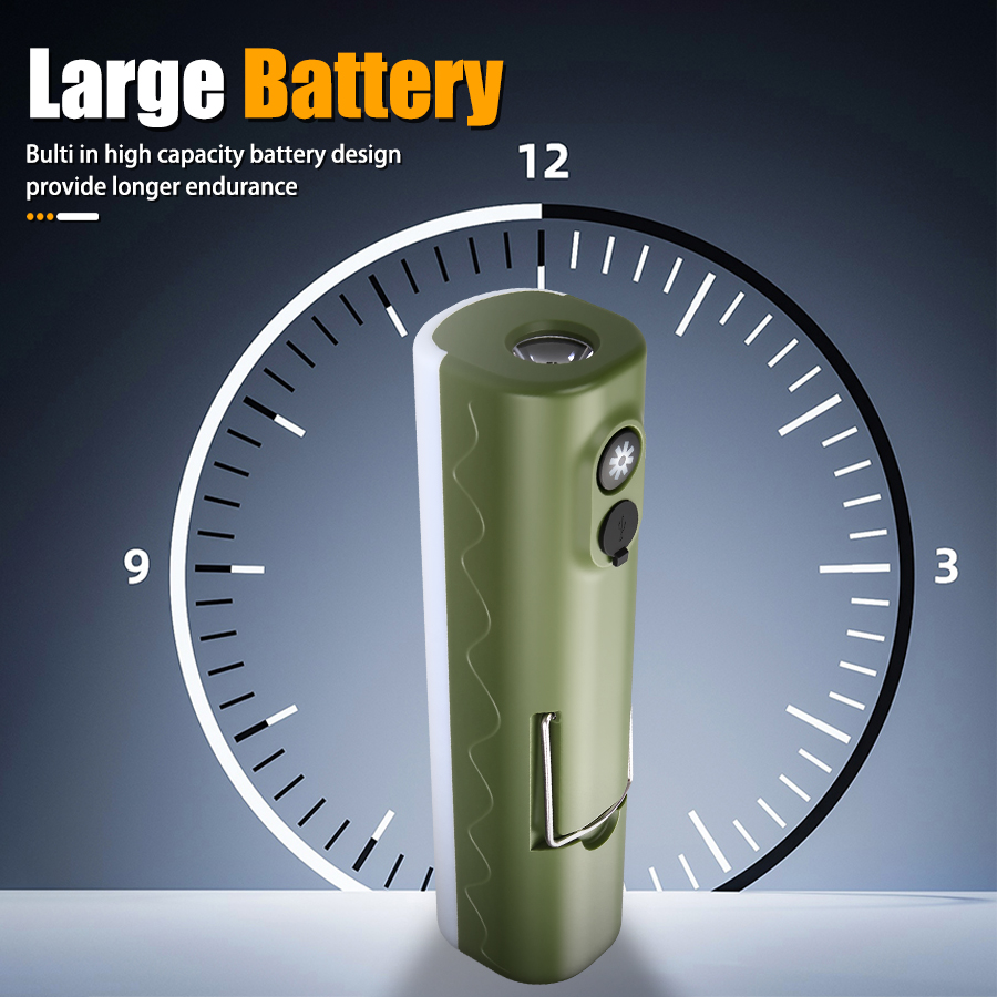 Rechargeable Handheld Flashlig - Led Flood Light review and price