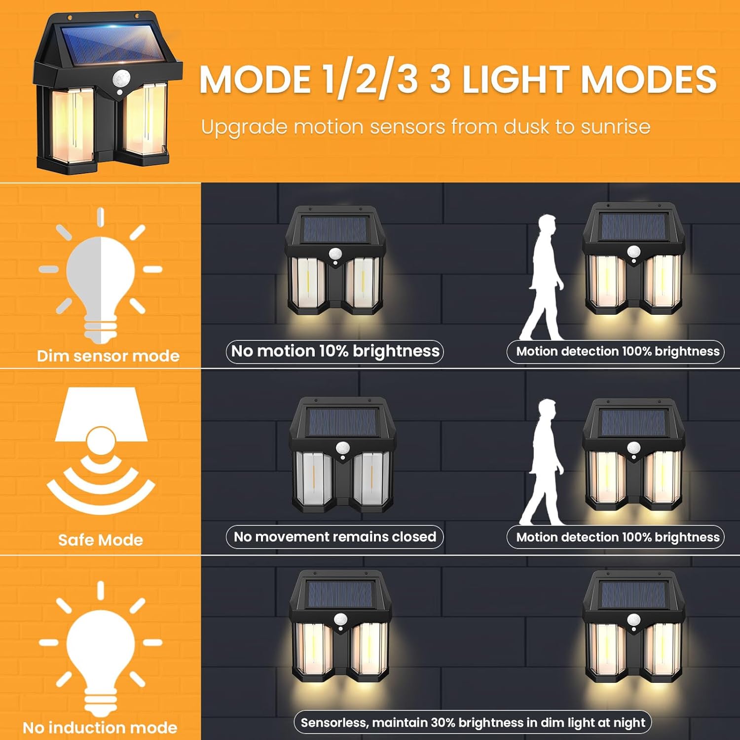Solar Powered Wall Light Vinta - Outdoor Lighting With Outlet review and price
