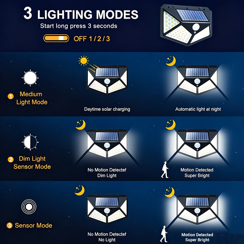 1~8Pcs 100LED Solar Lights wit - Outdoor Lighting Experts review and price