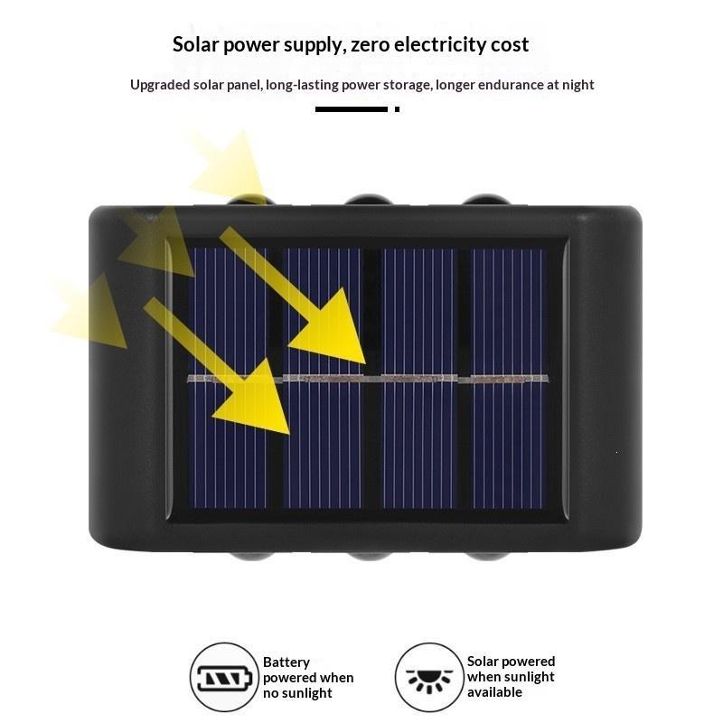 Outdoor Waterproof Solar LED W - Outdoor Lighting Dusk To Dawn review and price
