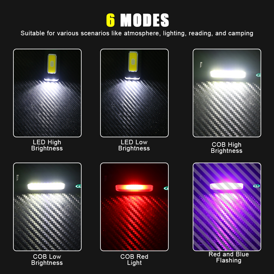 LED Hat Clip Flashlight USB-C  - Led Flood Light review and price