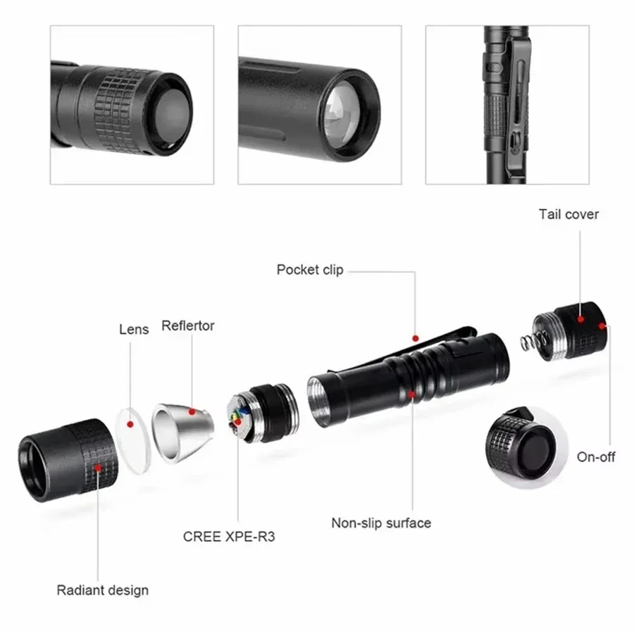 1-4PCS Mini Portable LED Pen L - Outdoor Lighting Electric review and price