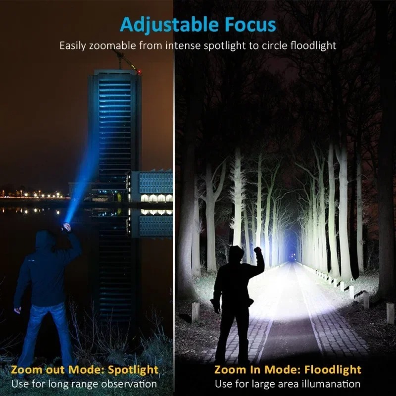 T6 LED Rechargeable Flashlight - Outdoor Lighting Electric review and price