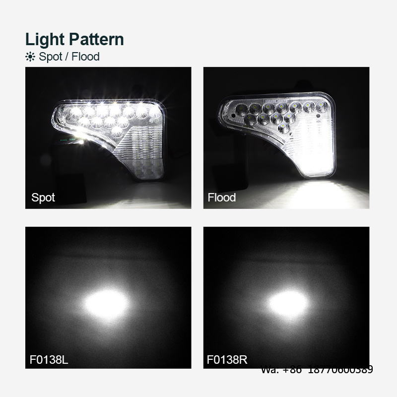 Emark 75W Triangle Industrial  - Led Flood Light review and price