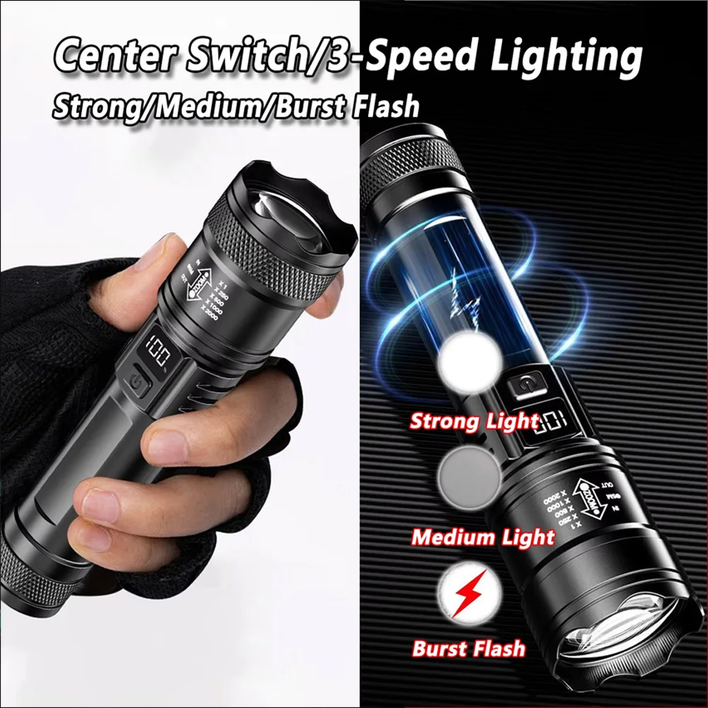 Rechargeable LED Flashlight Zo - Outdoor Lighting Diy review and price