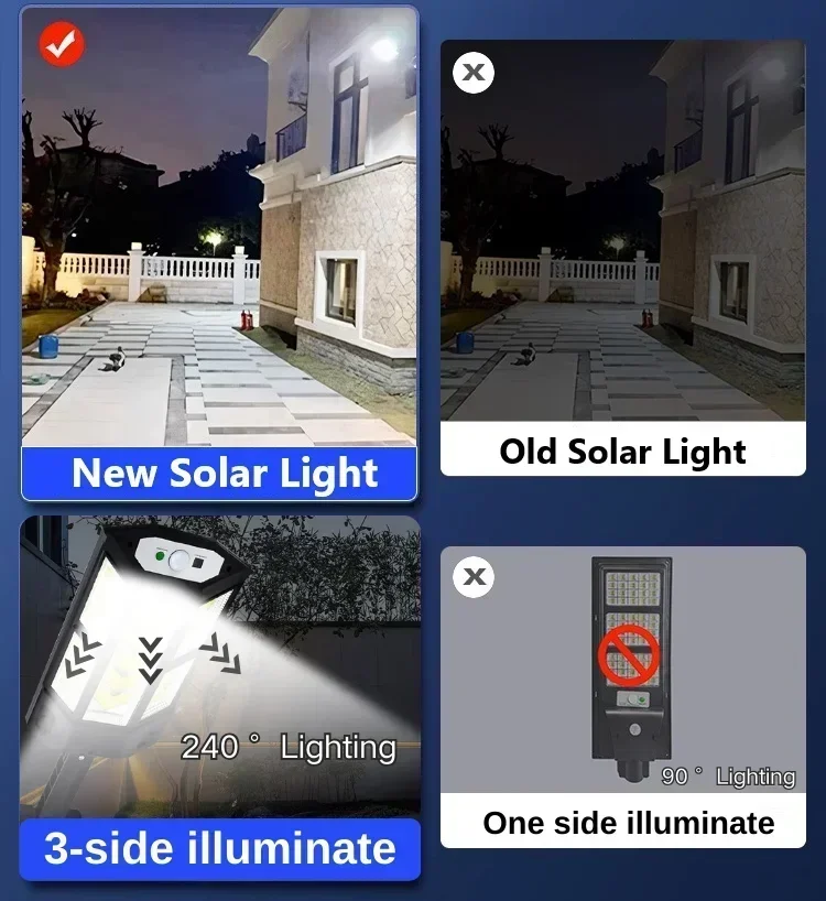 Solar LED Light Super Bright O - Wall Lighting Outdoor review and price