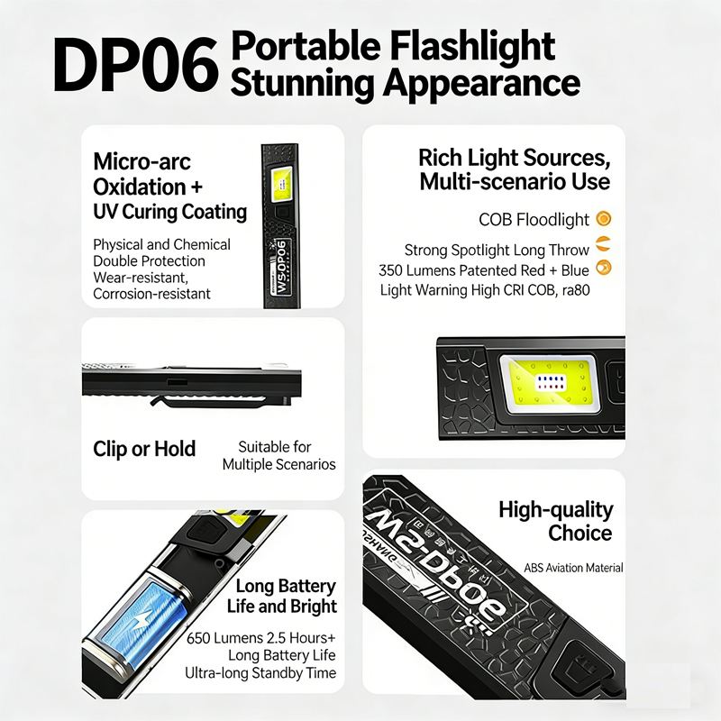 LED COB Flashlight Type C Rech - Led Flood Light review and price